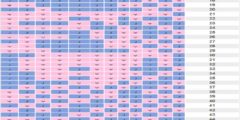 حاسبه الجدول الصيني لتخمين نوع الجنين